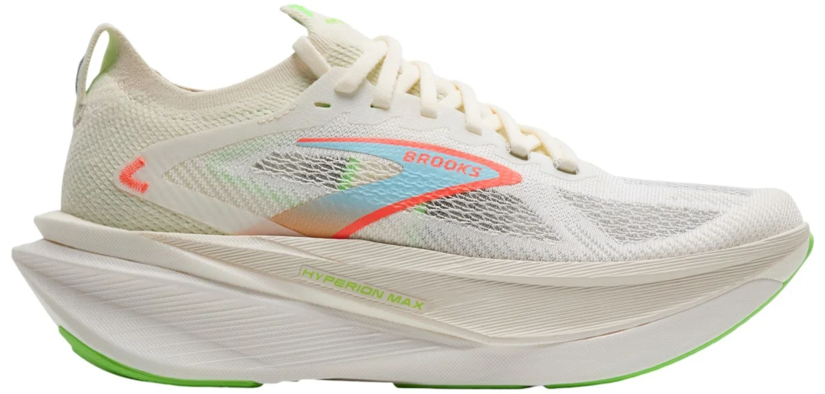 Hyperion Max