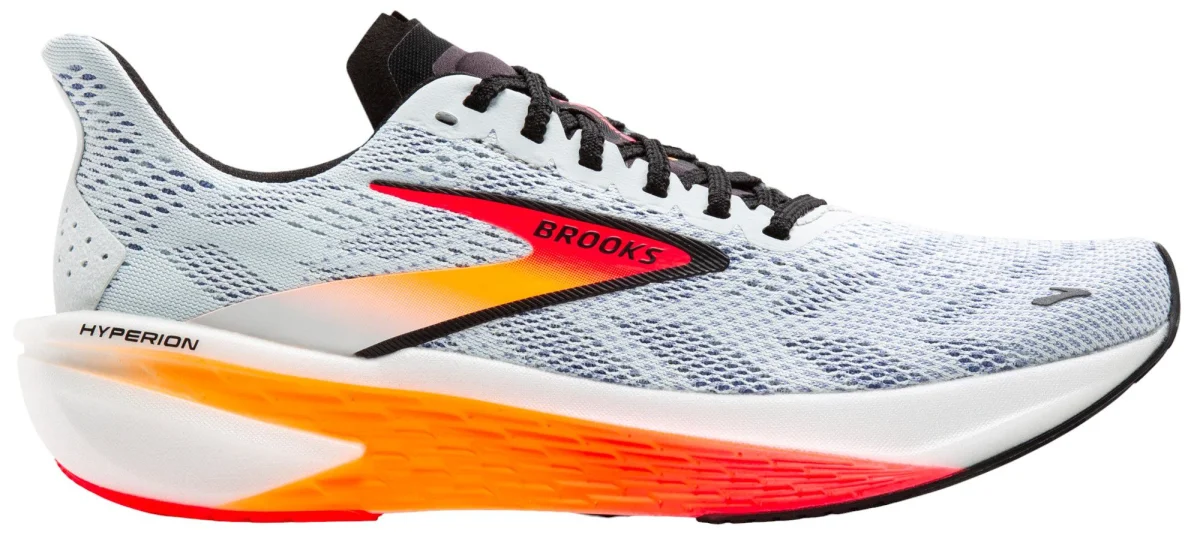 Hyperion 2