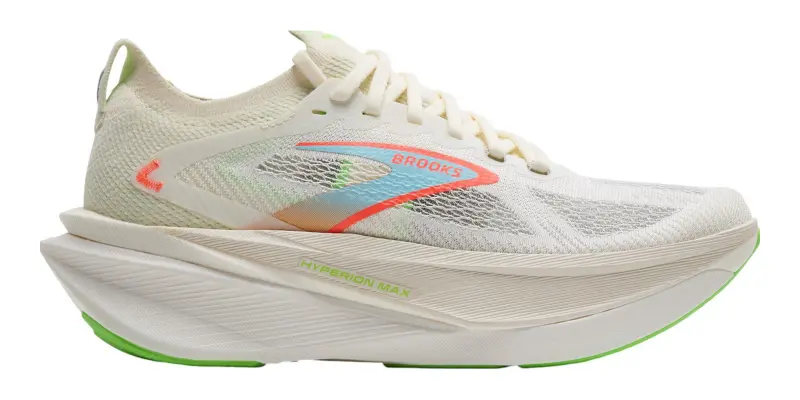 Hyperion Max